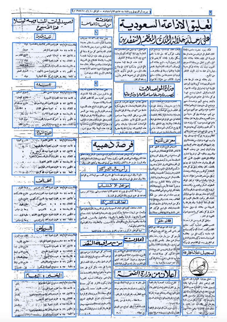 High-fidelity scan of a historical Arabic newspaper page preserved in the repository